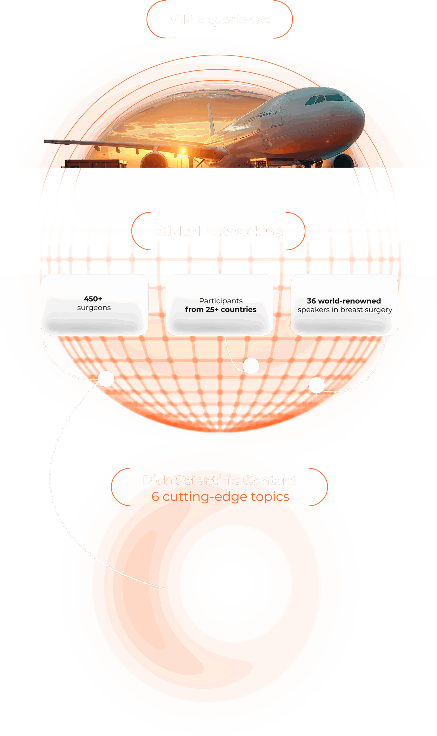 Rich Scientific Content Back