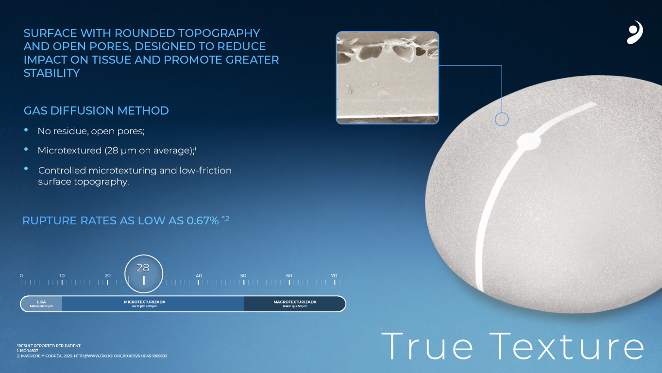 True Texture Presentation